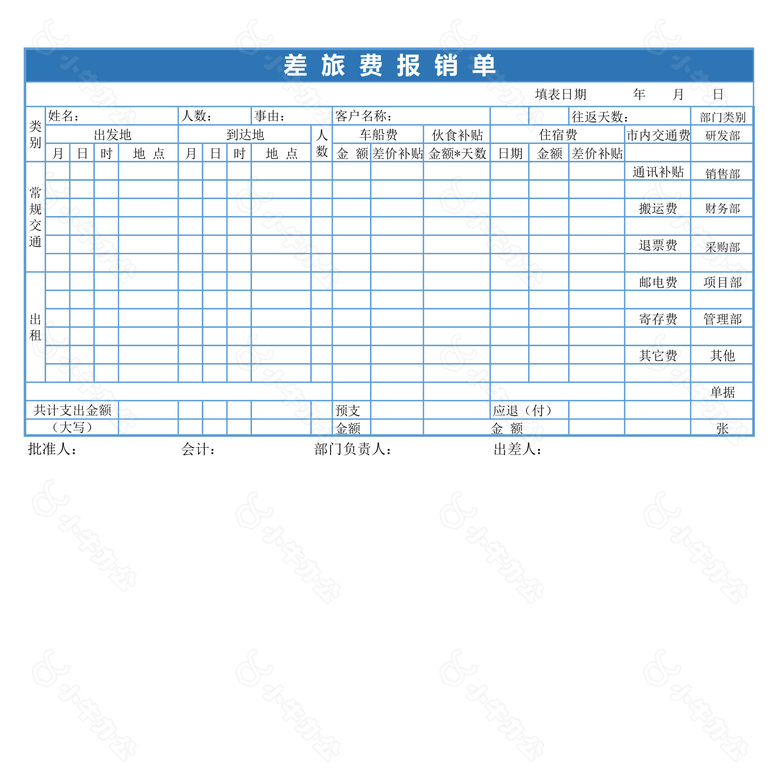 差旅费报销单no.2