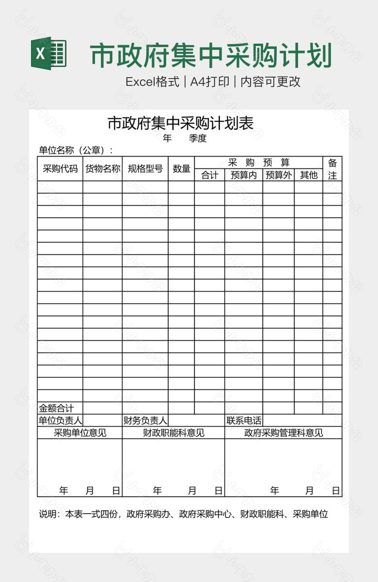 市政府集中采购计划