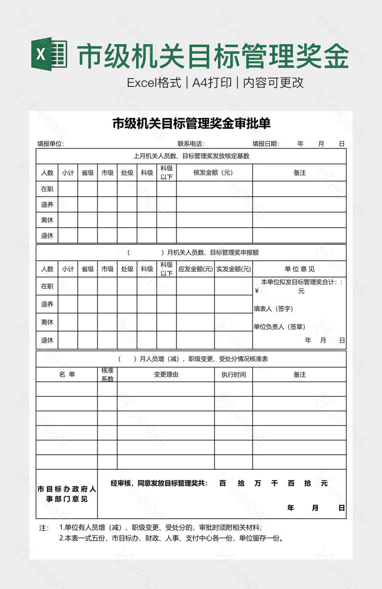 市级机关目标管理奖金审批单