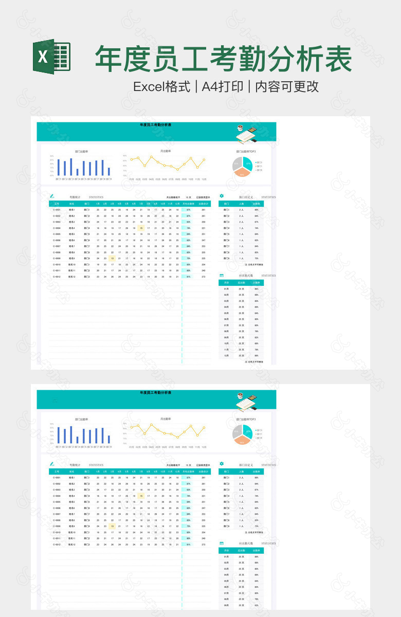 年度员工考勤分析表