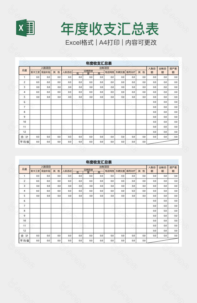 年度收支汇总表