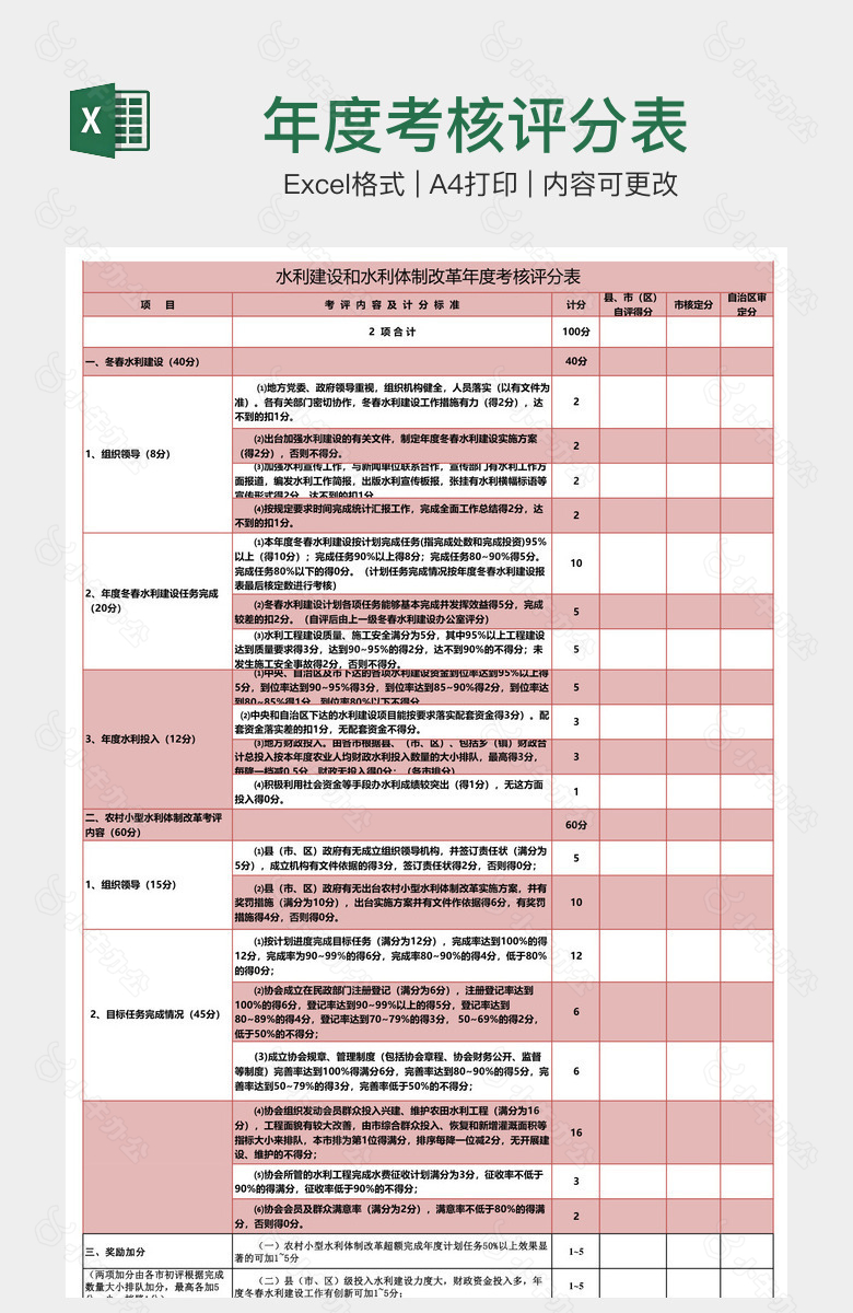 年度考核评分表