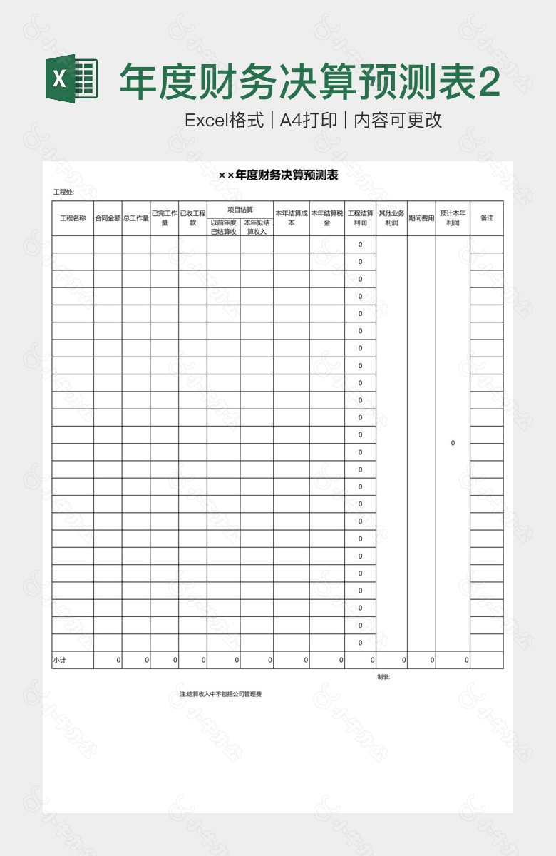 年度财务决算预测表2