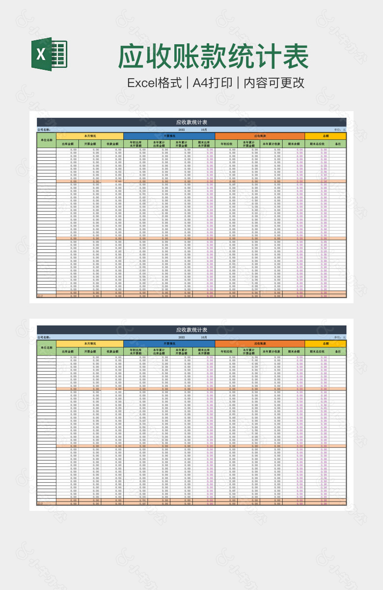 应收账款统计表