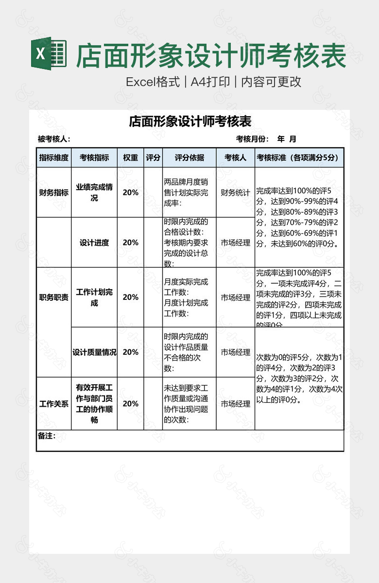 店面形象设计师考核表