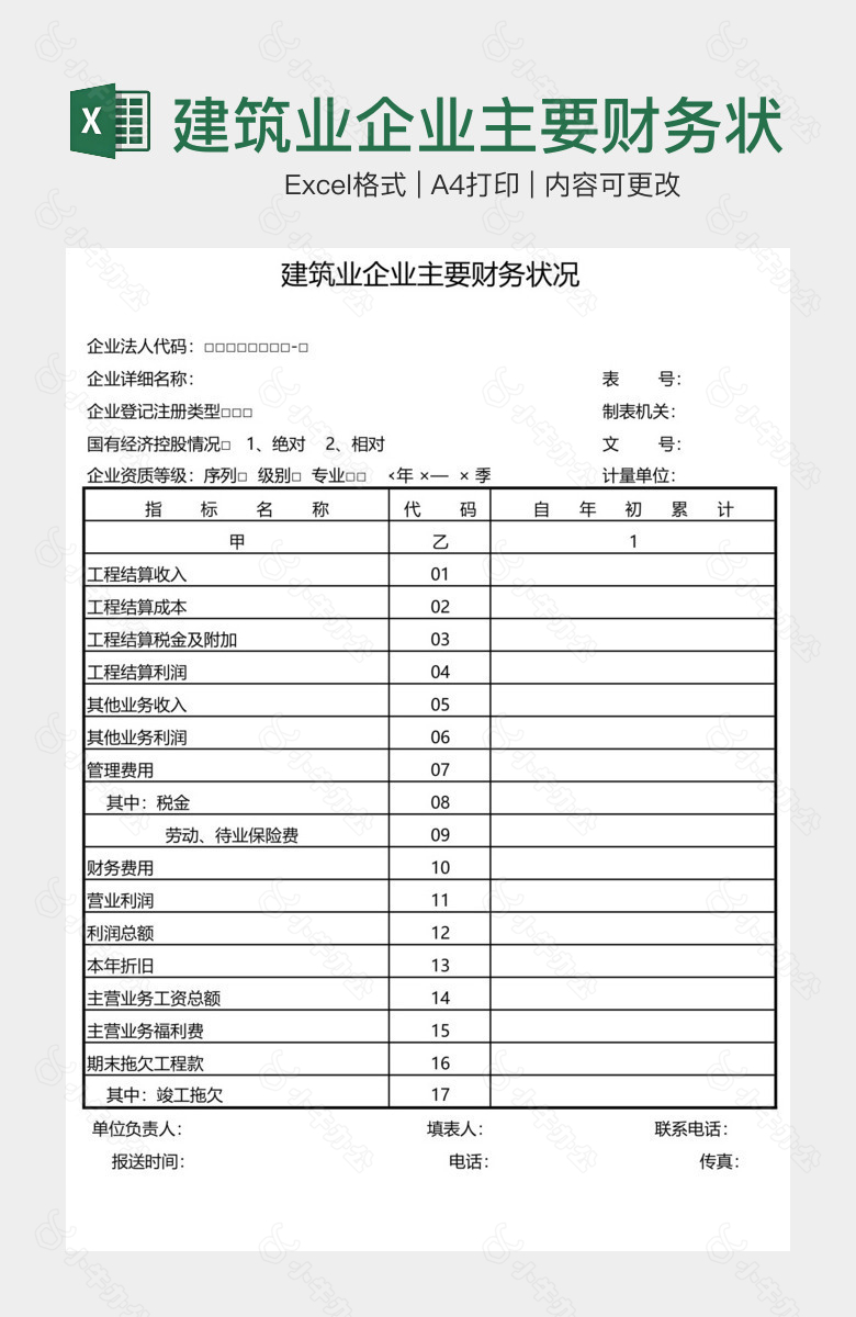 建筑业企业主要财务状况