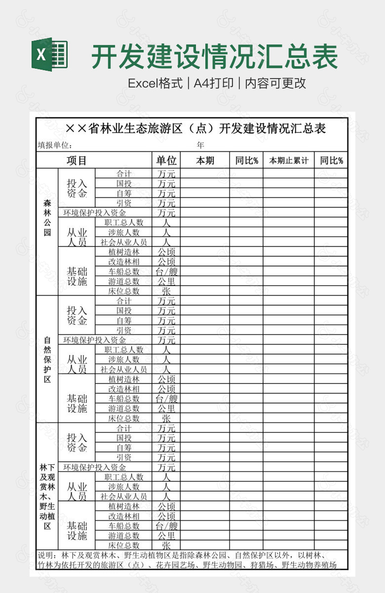 开发建设情况汇总表