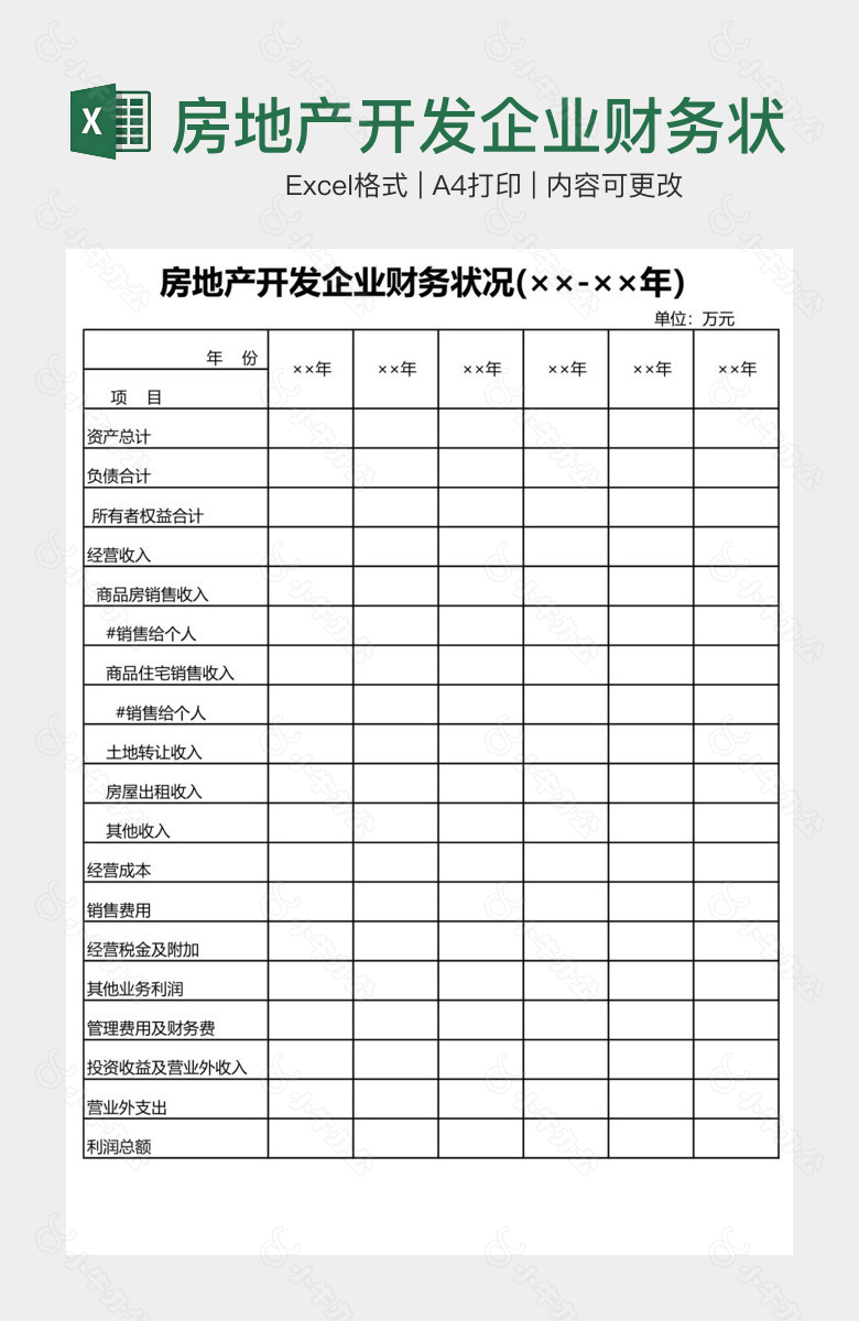 房地产开发企业财务状况