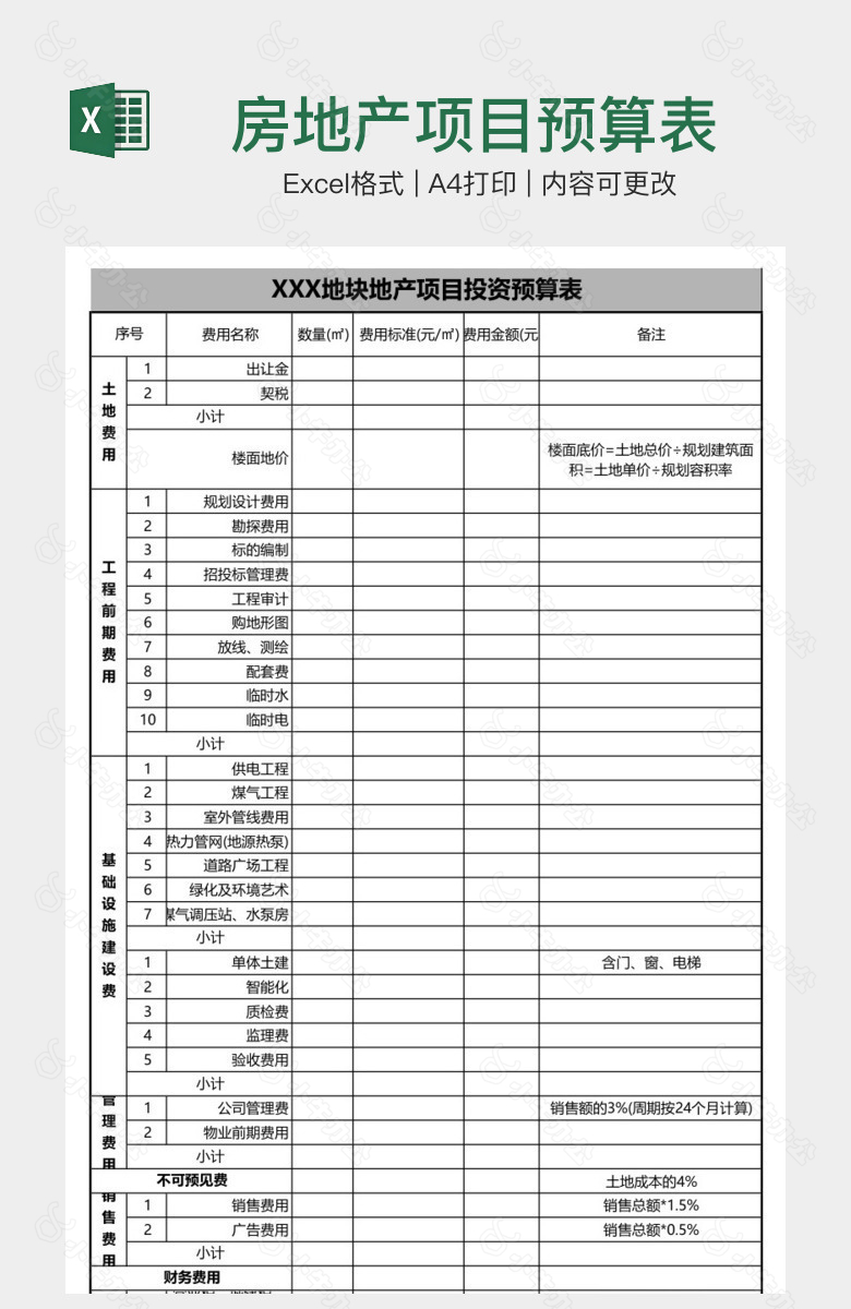 房地产项目预算表