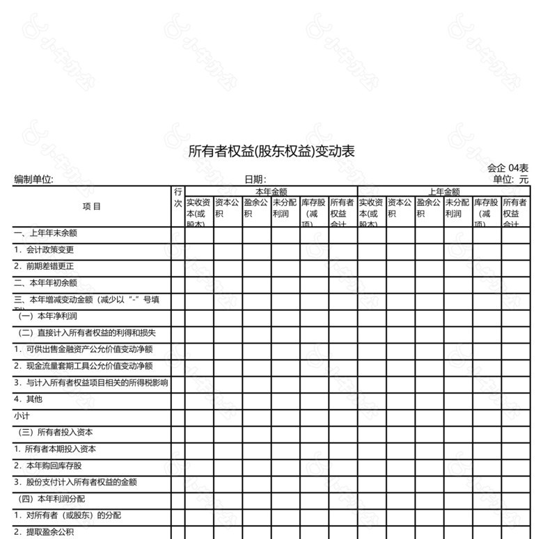 所有者权益股东权益变动no.2