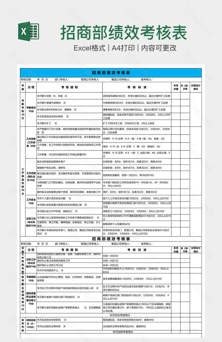 招商部绩效考核表