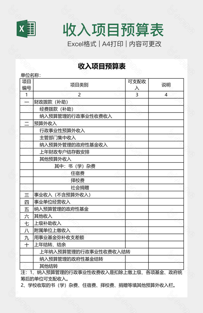 收入项目预算表