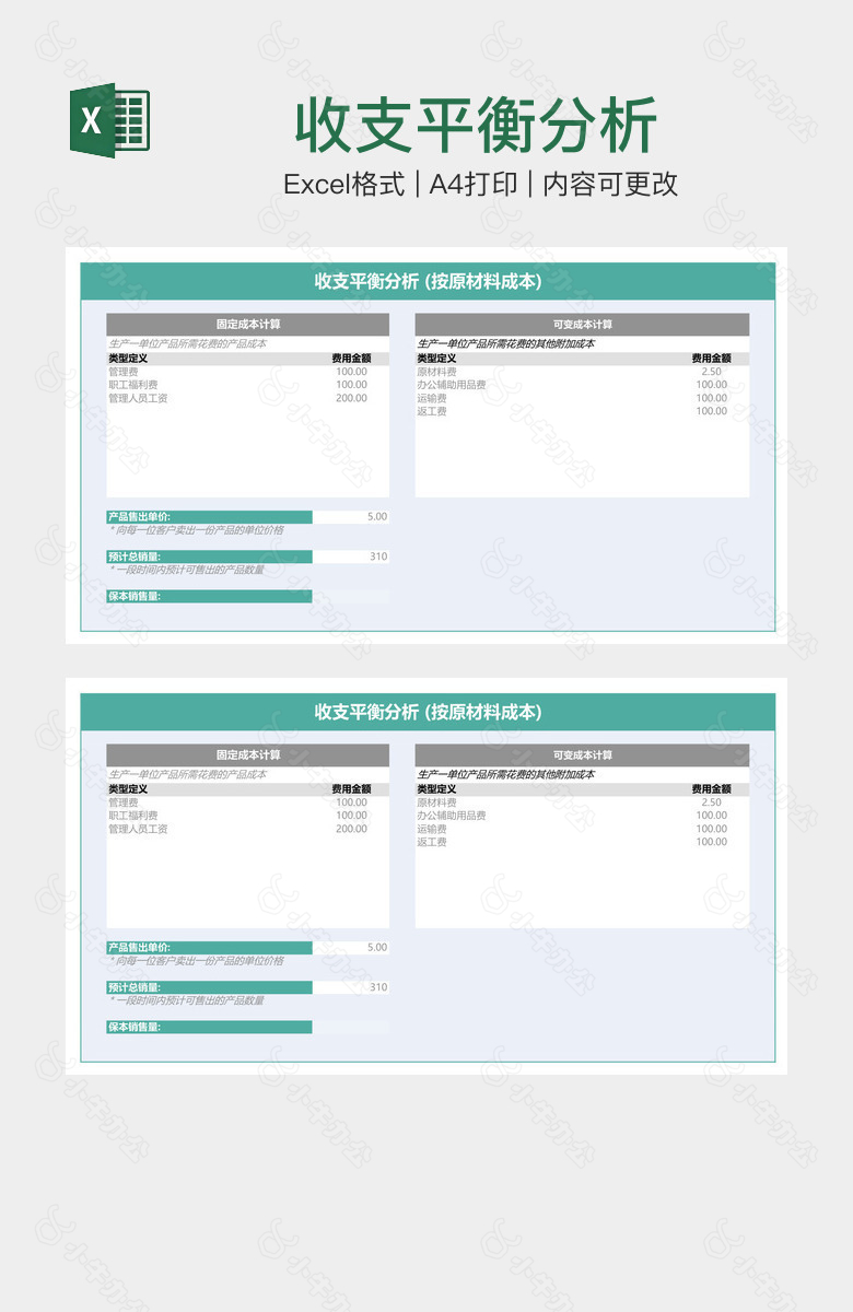 收支平衡分析