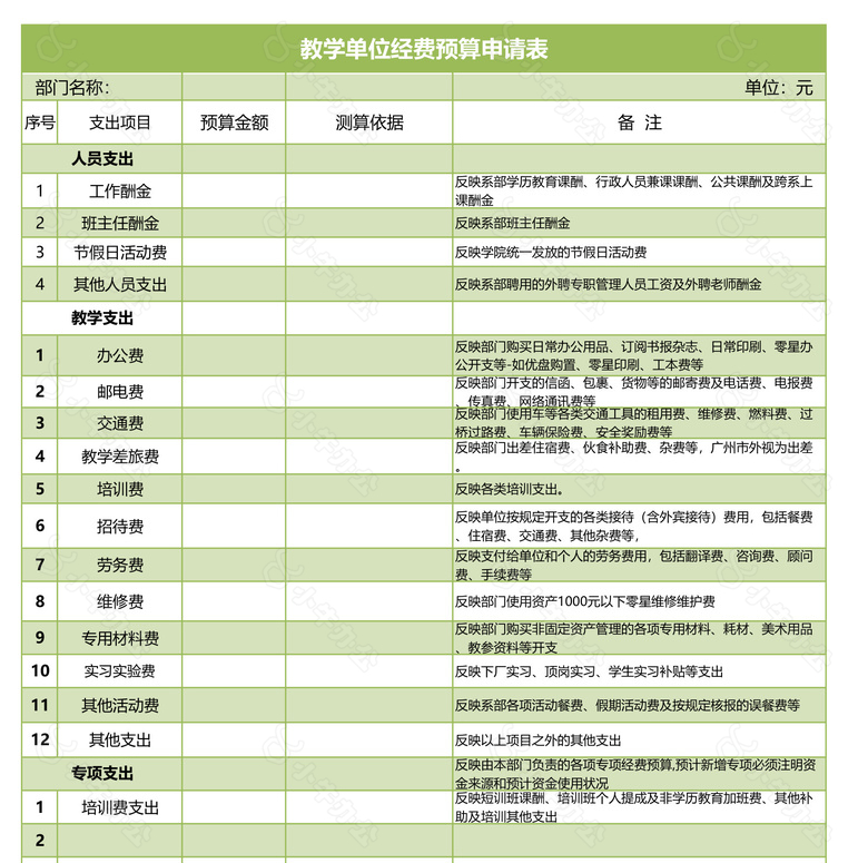 教学单位经费预算申请表no.2