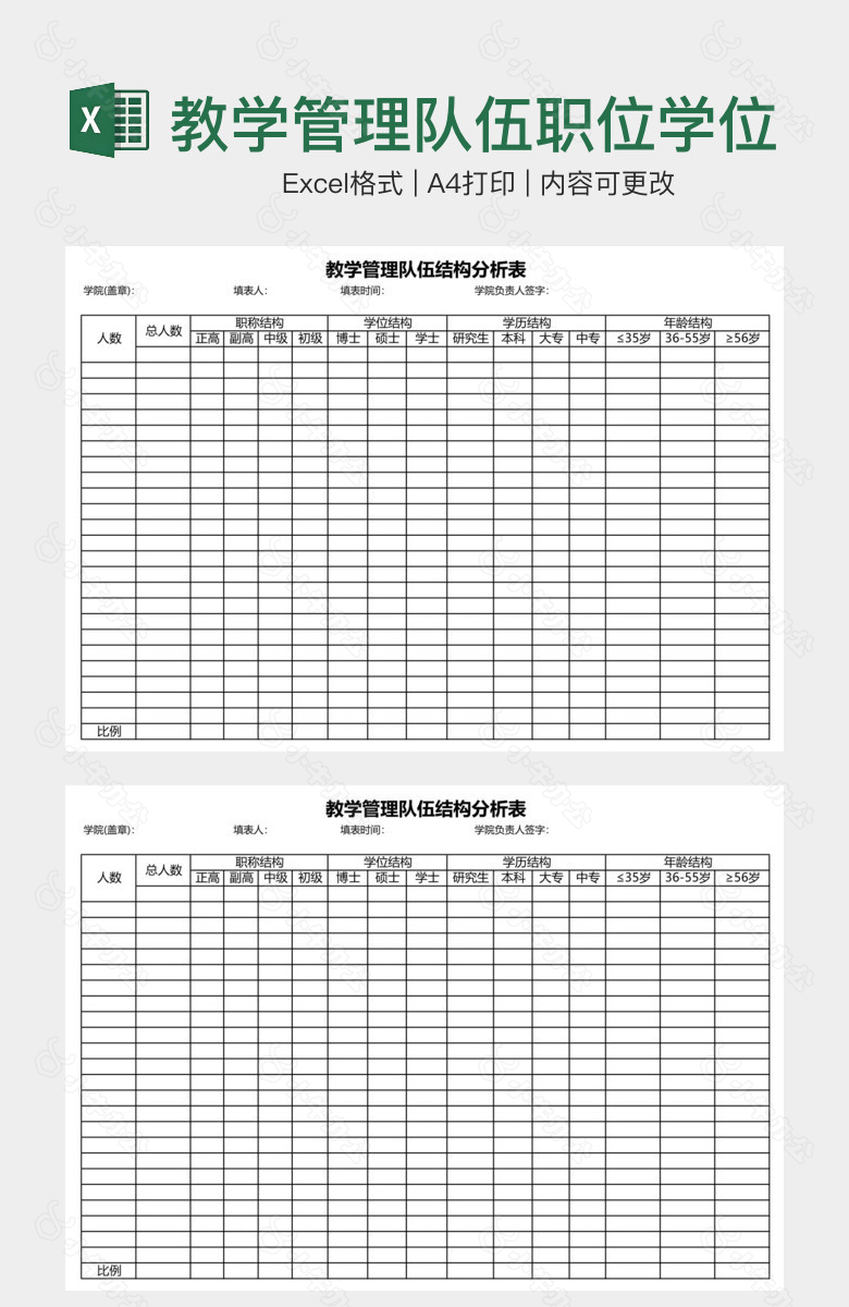 教学管理队伍职位学位学历结构分析表