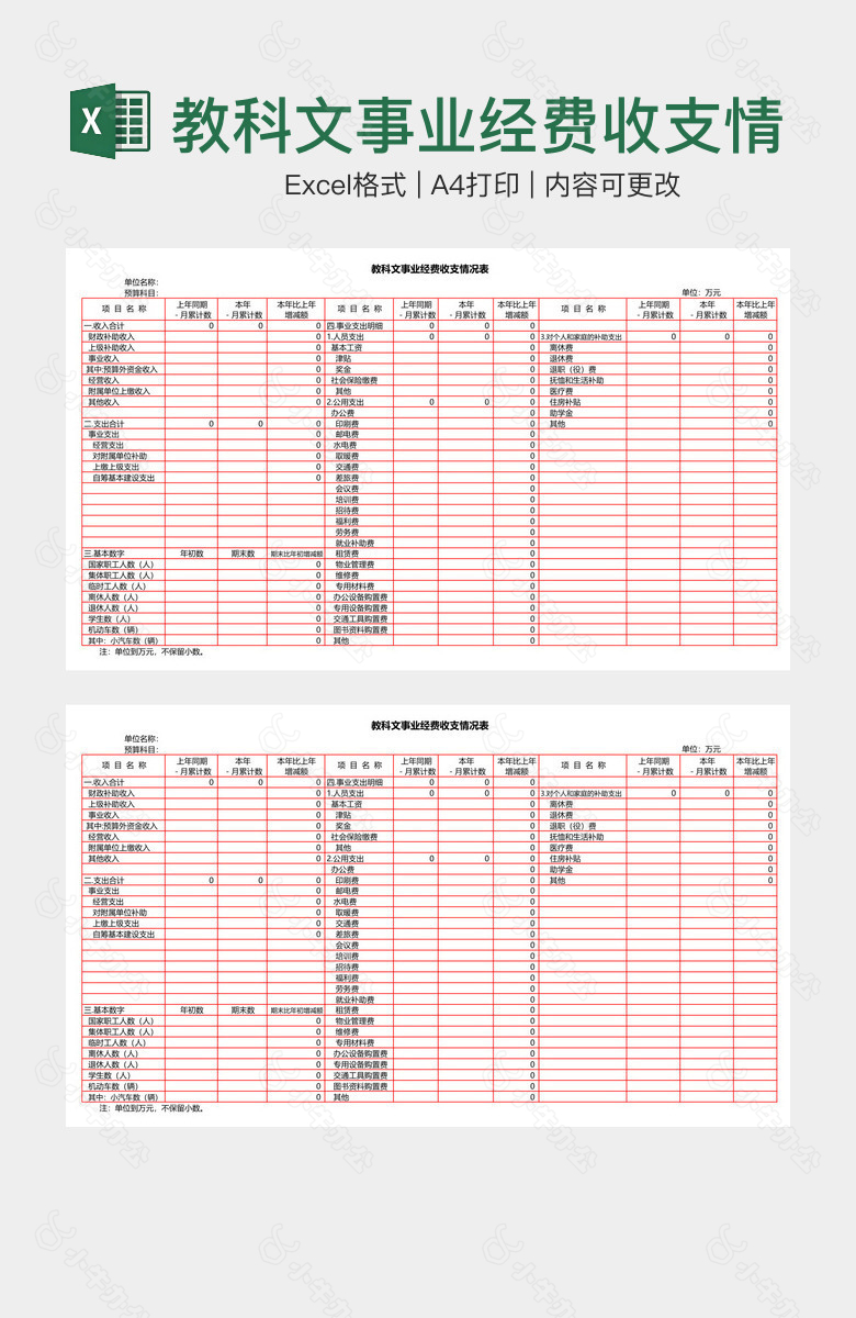 教科文事业经费收支情况表