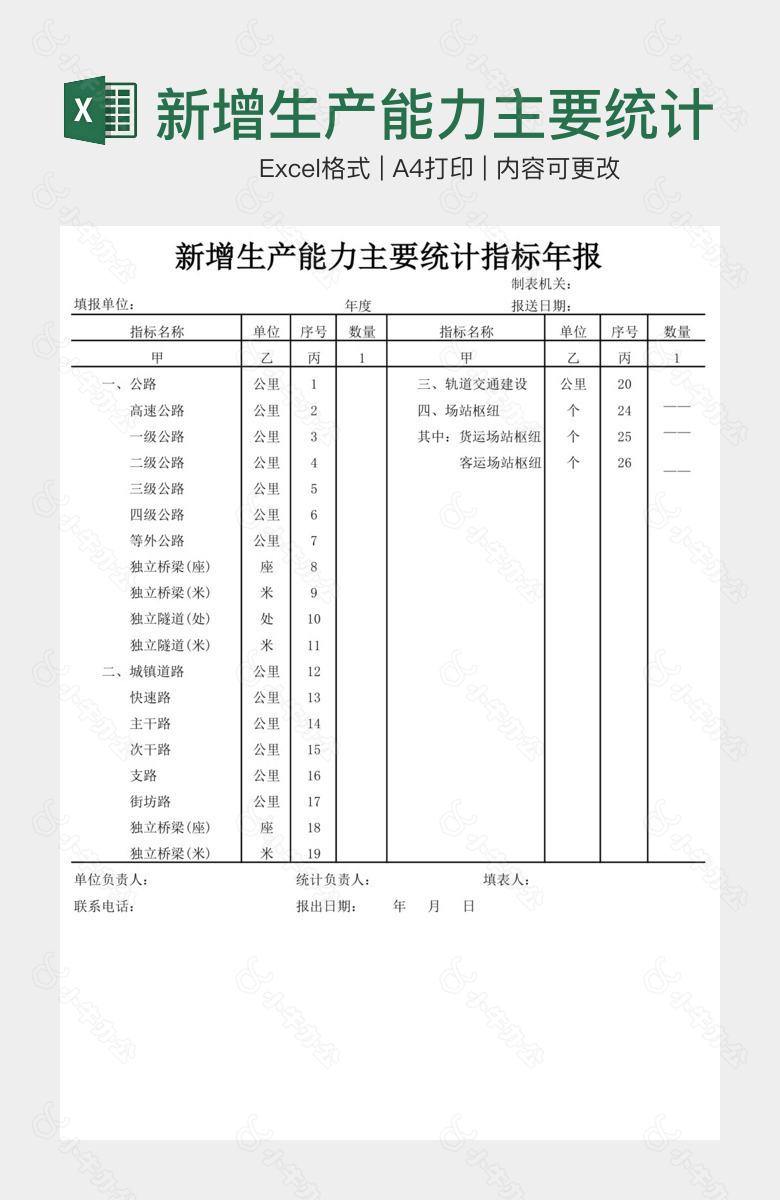 新增生产能力主要统计指标年报