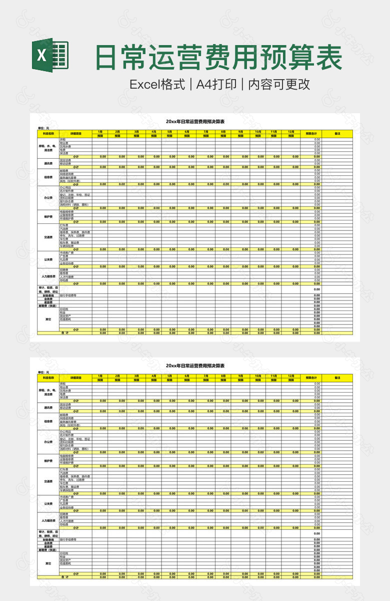 日常运营费用预算表