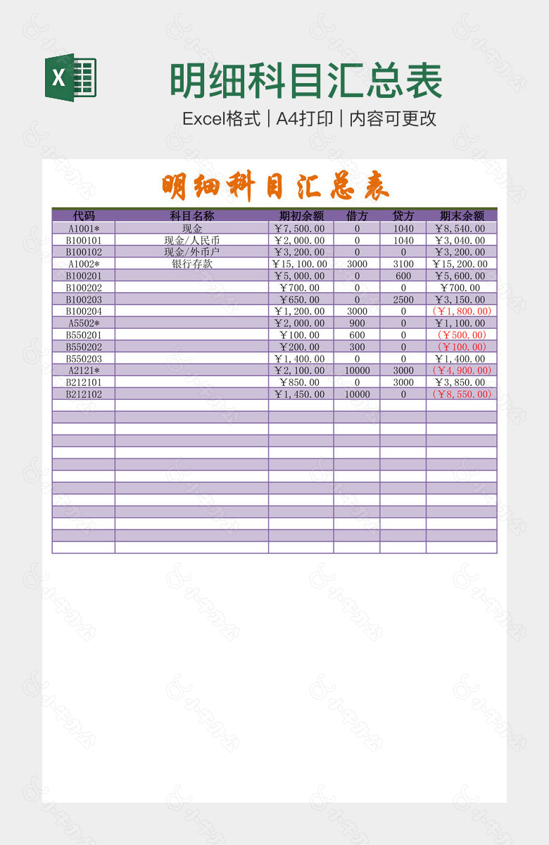 明细科目汇总表