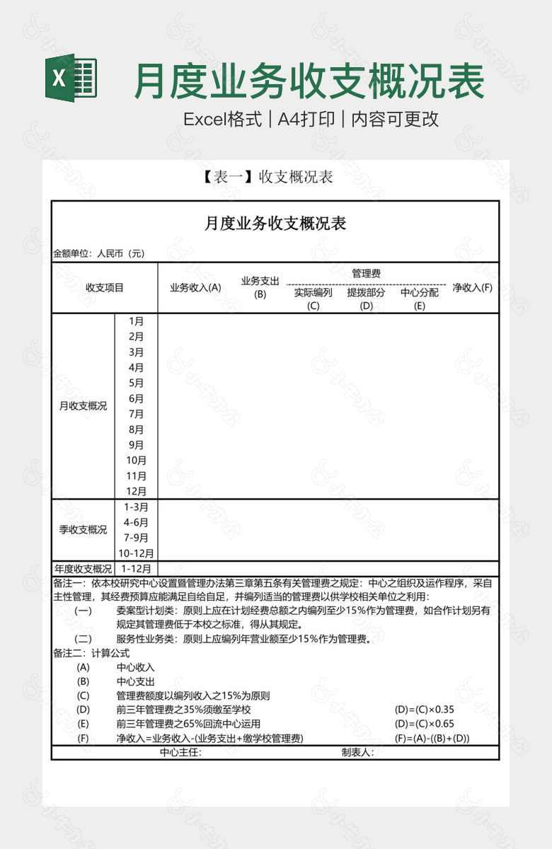 月度业务收支概况表