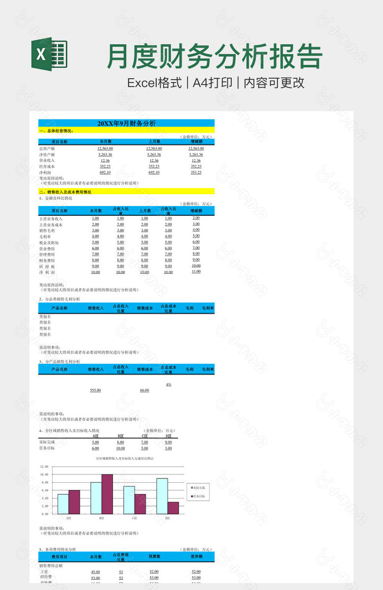 月度财务分析报告