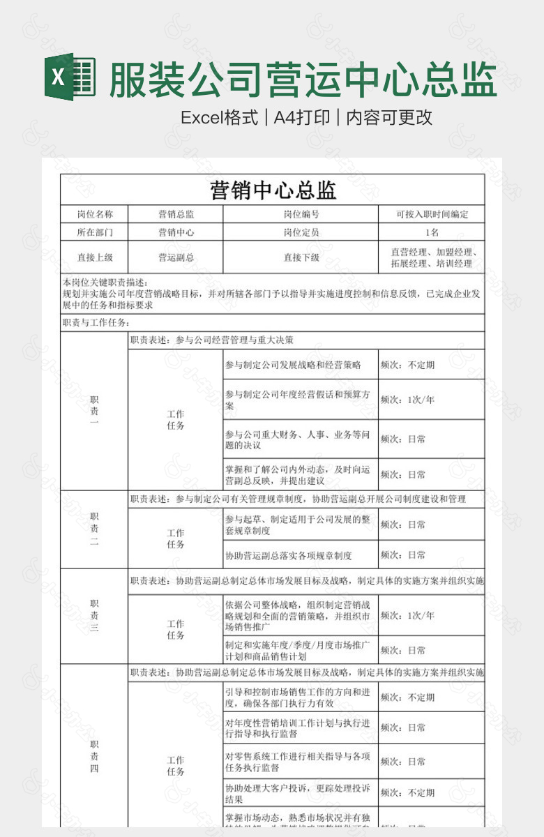 服装公司营运中心总监岗位说明书