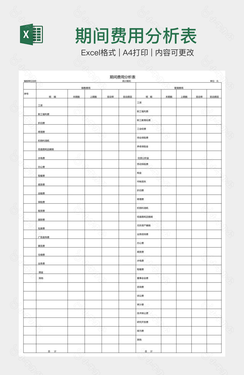 期间费用分析表