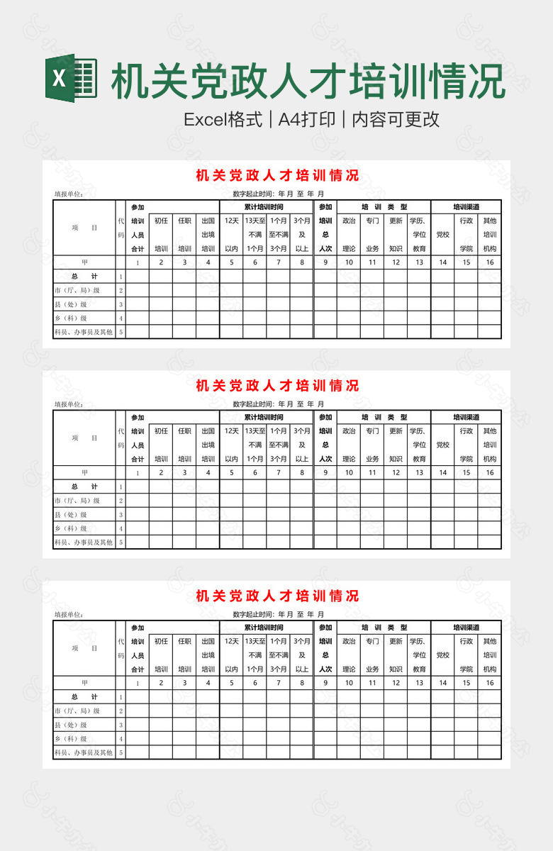 机关党政人才培训情况