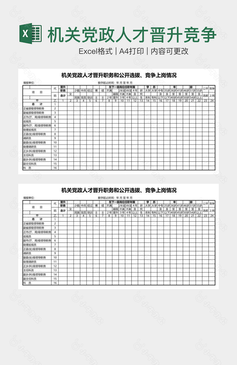 机关党政人才晋升竞争上岗情况