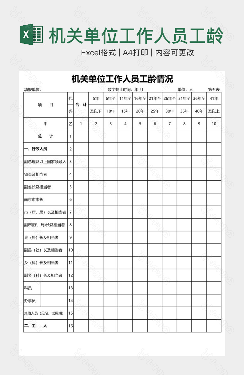 机关单位工作人员工龄情况