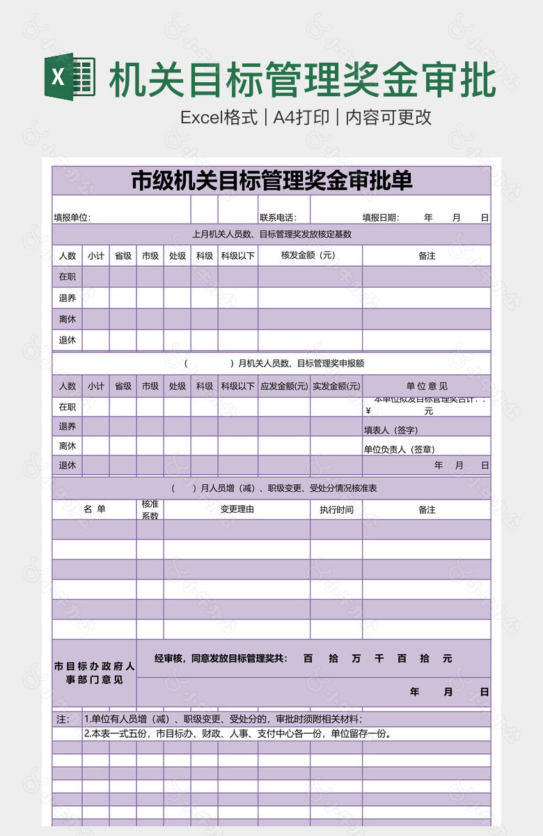 机关目标管理奖金审批单