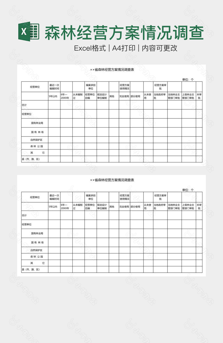 森林经营方案情况调查表