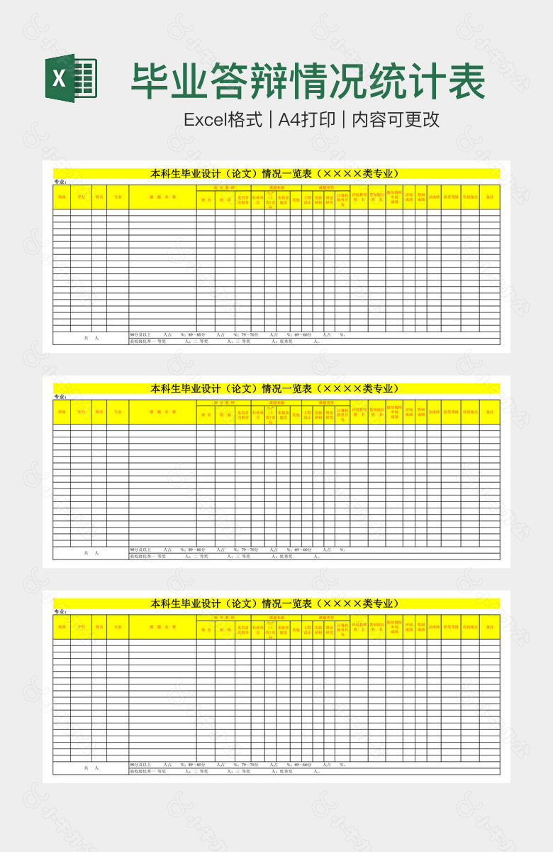 毕业答辩情况统计表