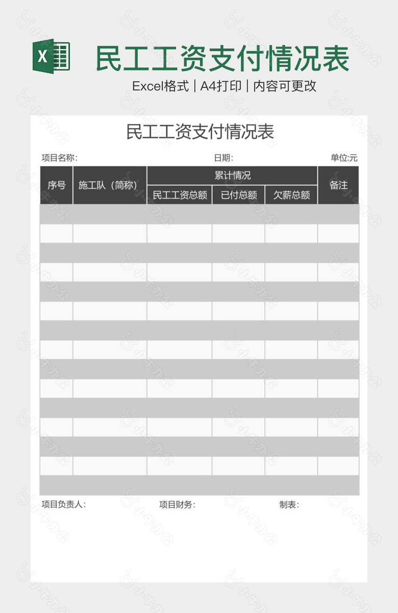 民工工资支付情况表