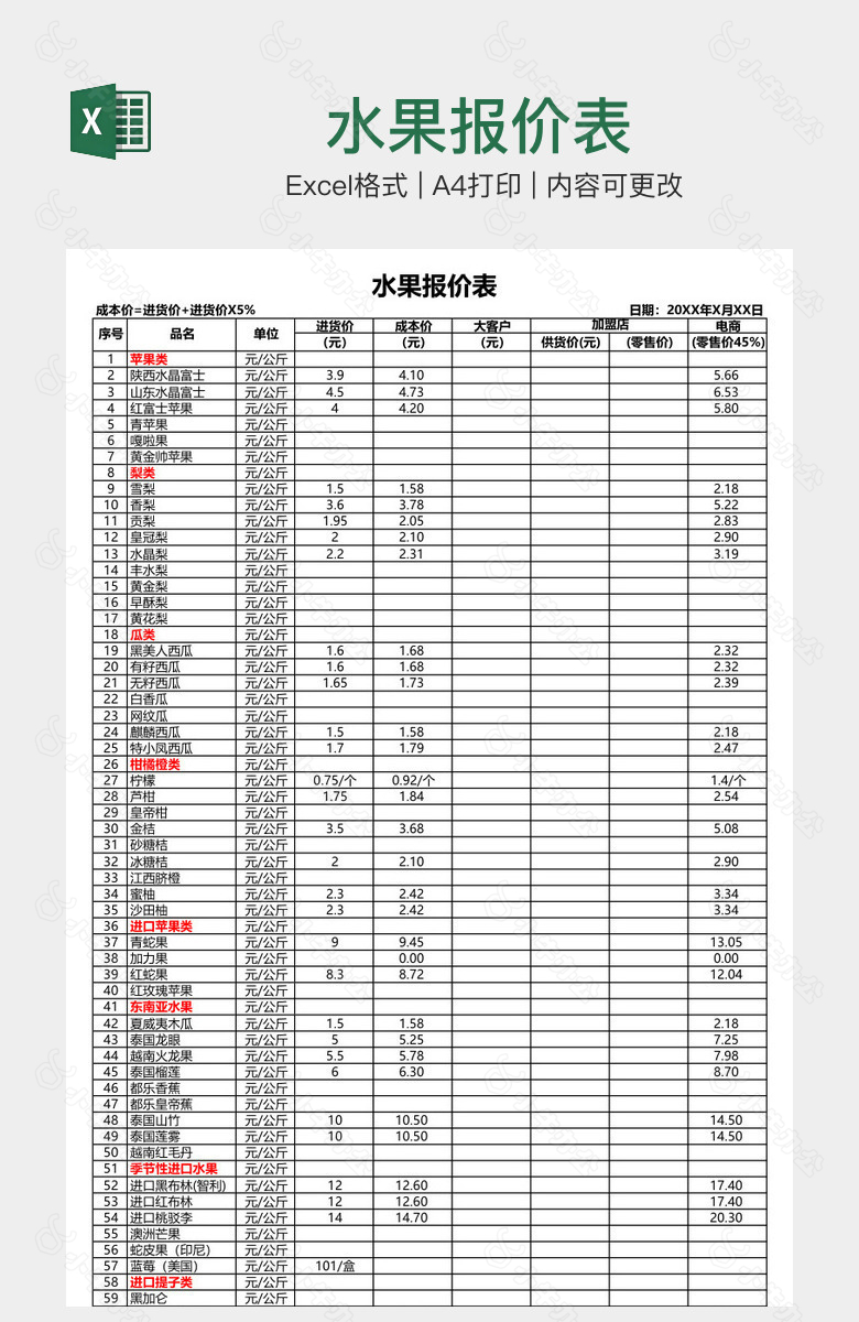 水果报价表