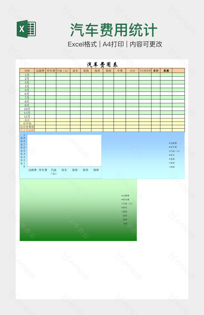 汽车费用统计