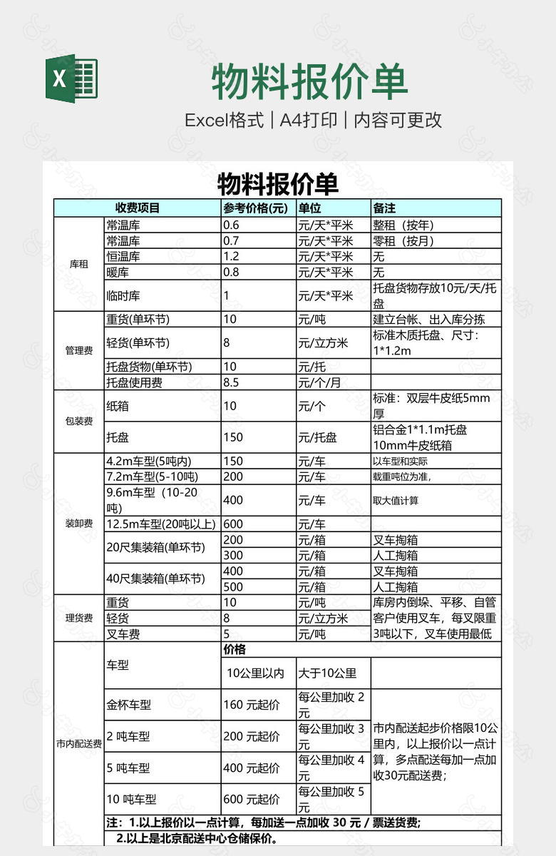 物料报价单