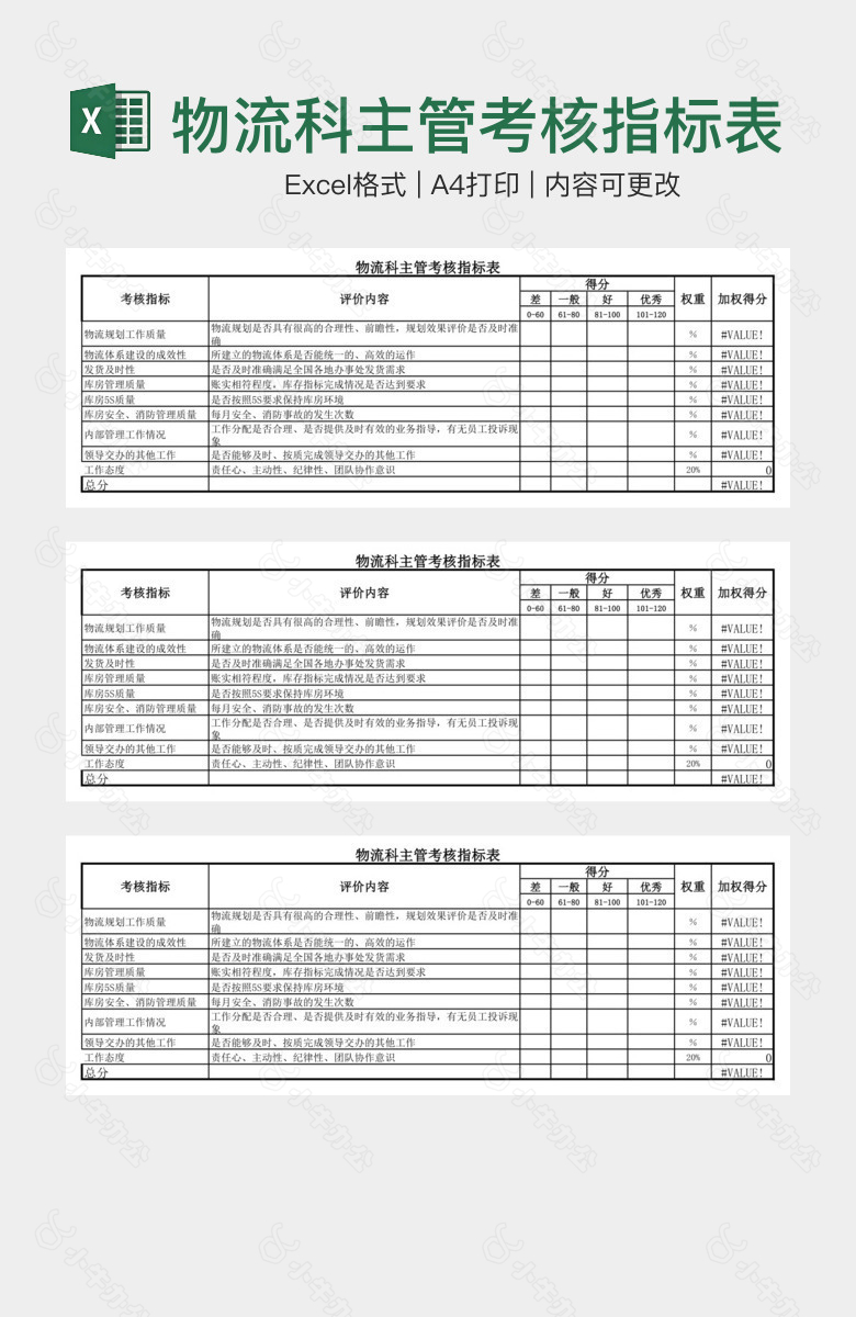 物流科主管考核指标表