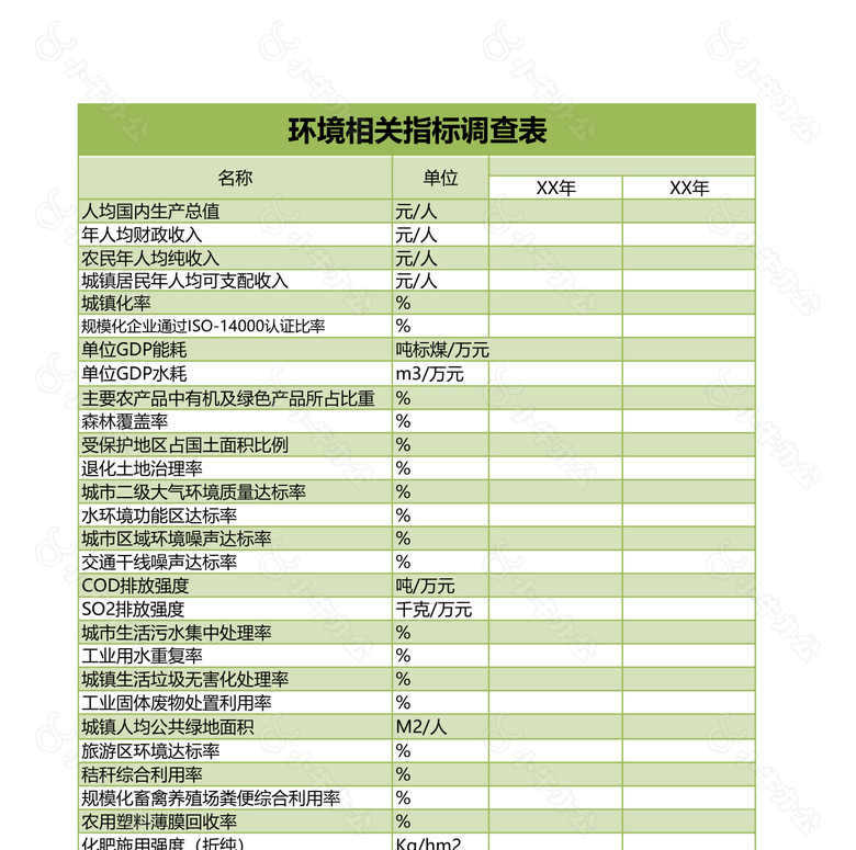 环境相关指标调查表no.2