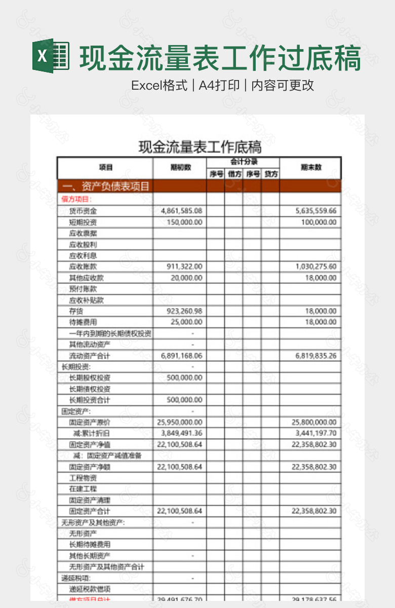 现金流量表工作过底稿