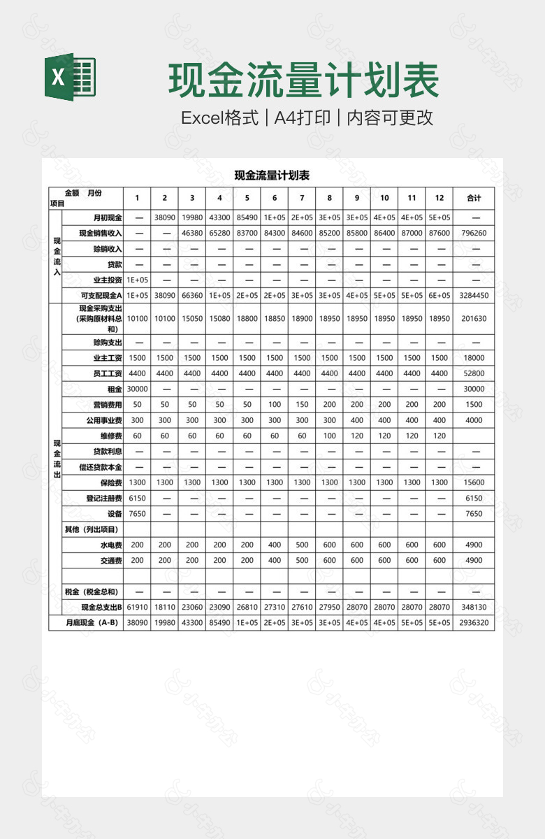 现金流量计划表