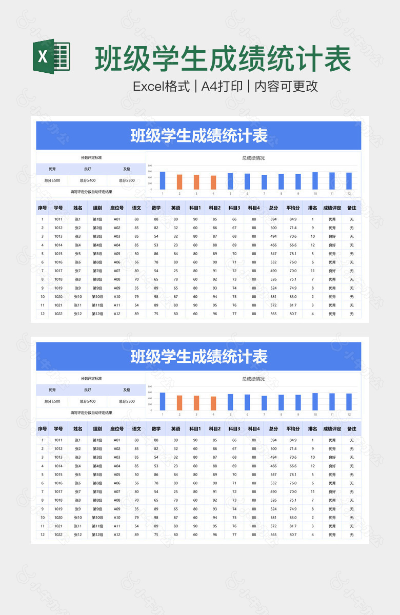 班级学生成绩统计表