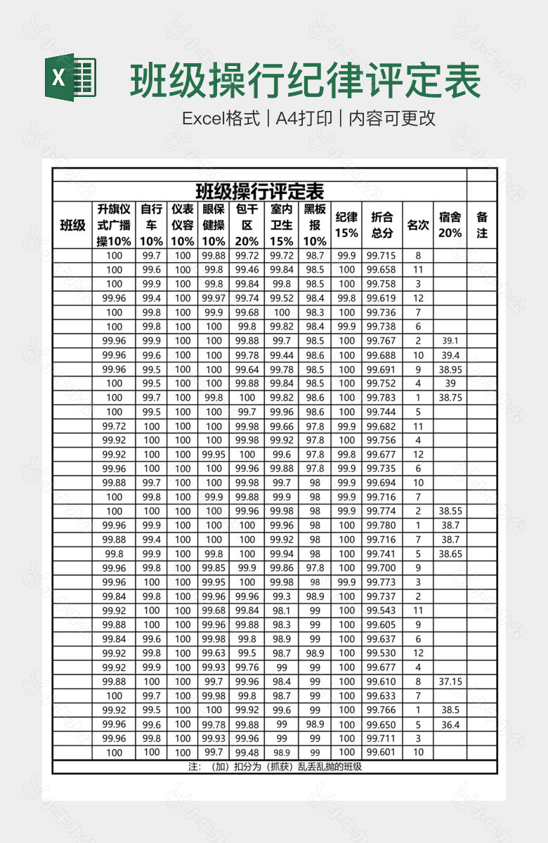 班级操行纪律评定表