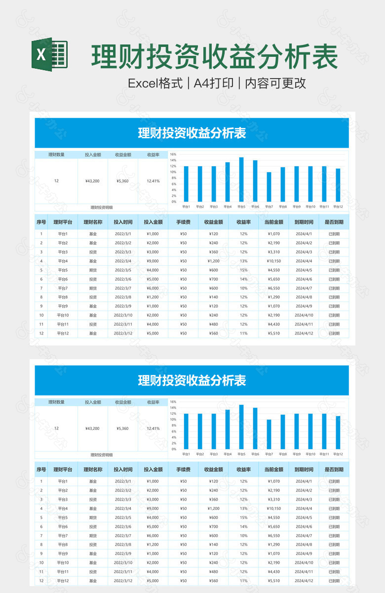 理财投资收益分析表