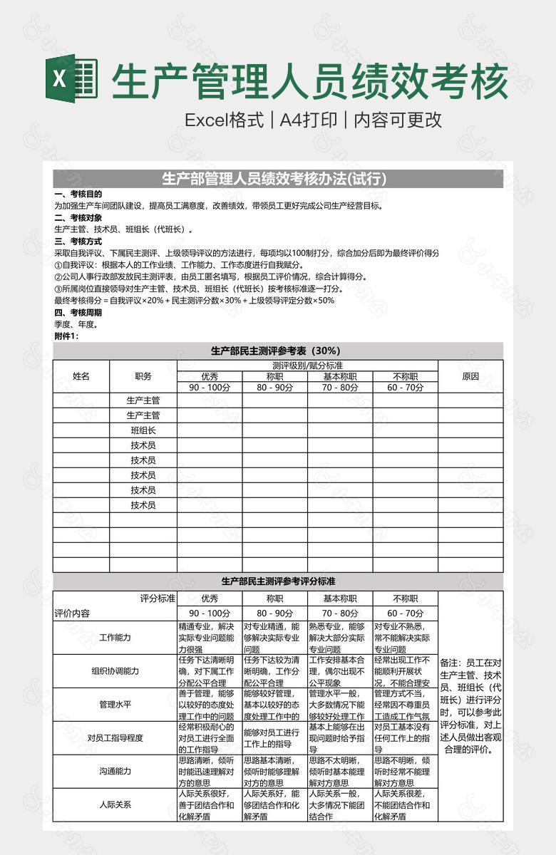 生产管理人员绩效考核民主测评表