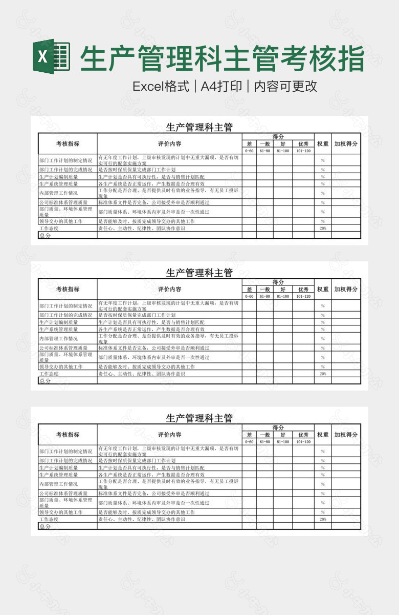 生产管理科主管考核指标表