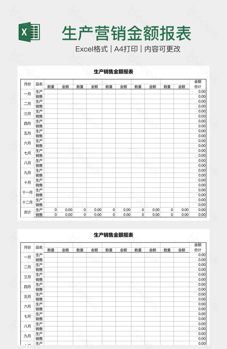 生产营销金额报表