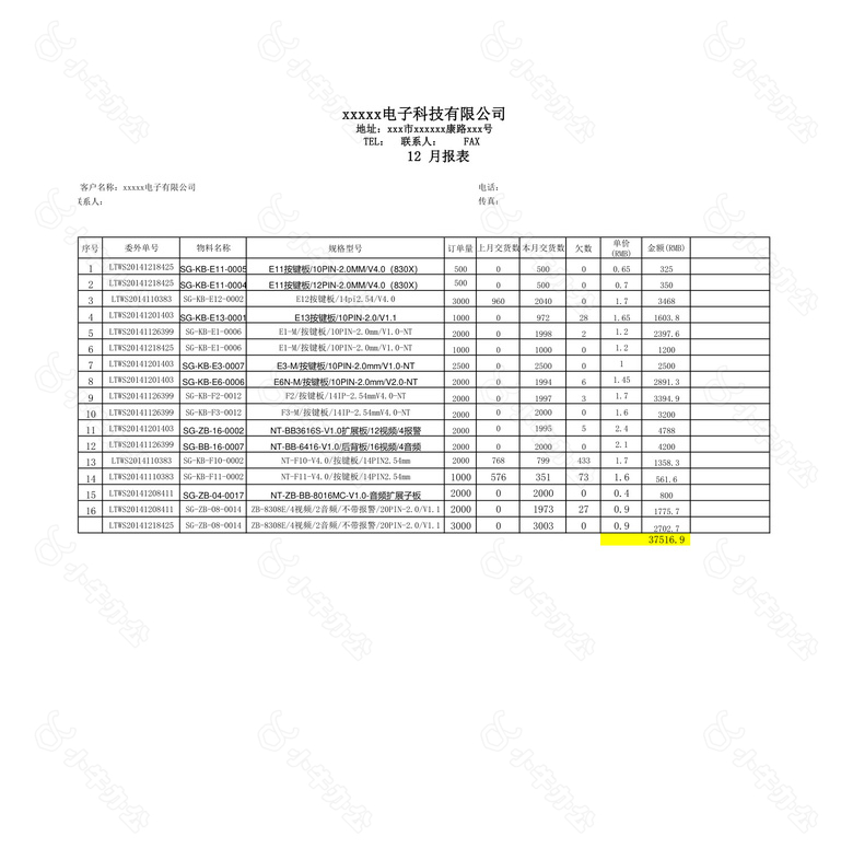 电子公司对账月报no.2