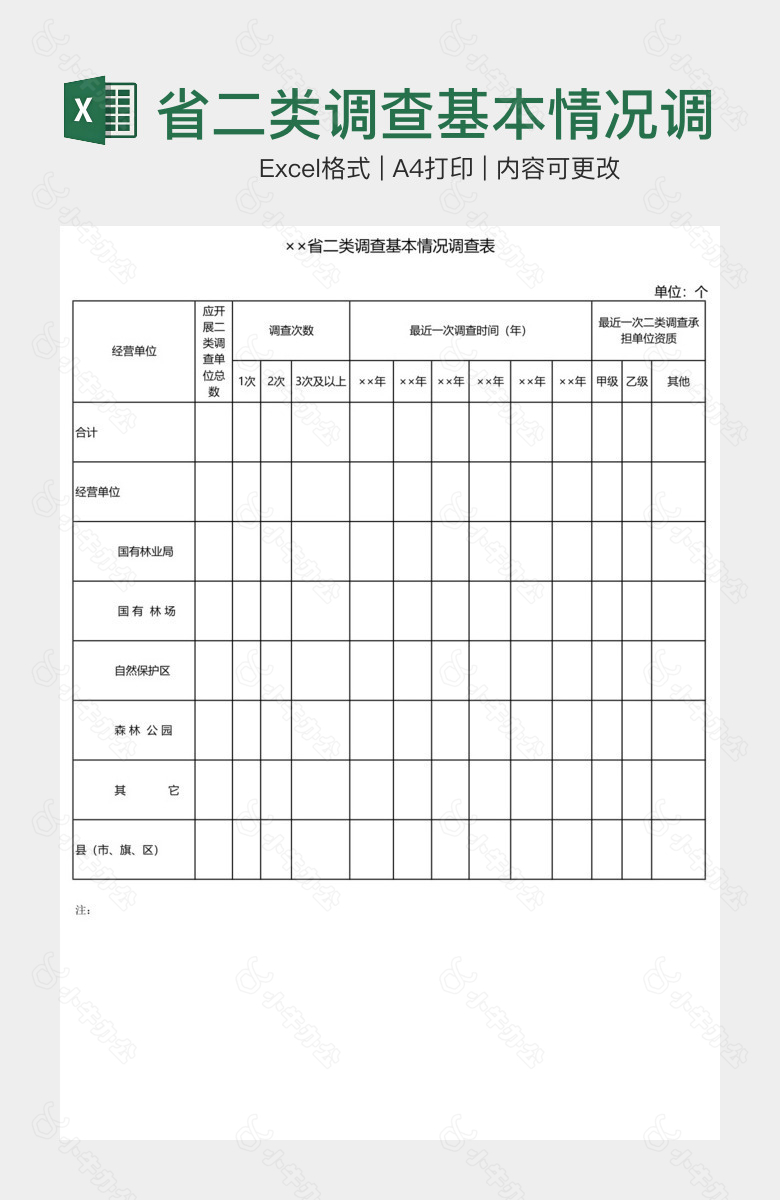 省二类调查基本情况调查