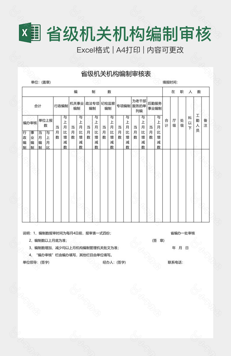 省级机关机构编制审核